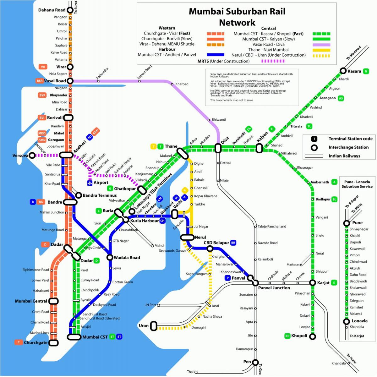 Karte von Mumbai railway